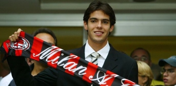 Raio-X: Kaká. Melhor Jogador do Mundo em 2007, Kaká…